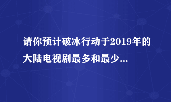 请你预计破冰行动于2019年的大陆电视剧最多和最少各是多少集。