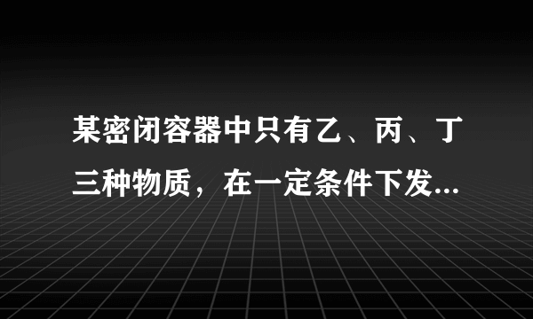 某密闭容器中只有乙、丙、丁三种物质，在一定条件下发生了一个化学反应，容器中乙、丙、丁的质量随甲的质量变化情况如图所示。下列说法错误的是（  ）A.a的值为10B.丁属于化合物C.当丁为5g时，容器中乙的质量为11gD.当甲为2g时，容器中丙与丁的质量之比为12:5